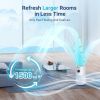 Air Purifiers for Home Large Room Up to 1500ft² with Aromatherapy, MOOKA HEPA Air Purifier for Bedroom Pets Kitchen